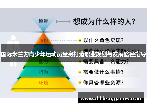 国际米兰为青少年运动员量身打造职业规划与发展路径指导