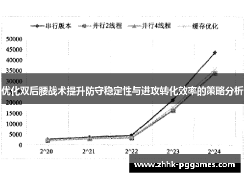 优化双后腰战术提升防守稳定性与进攻转化效率的策略分析