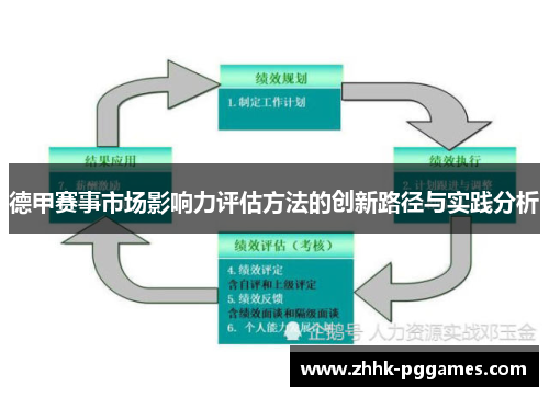 德甲赛事市场影响力评估方法的创新路径与实践分析