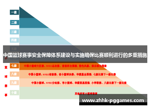 中国篮球赛事安全保障体系建设与实施确保比赛顺利进行的多重措施