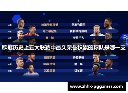 欧冠历史上五大联赛中最久荣誉积累的球队是哪一支