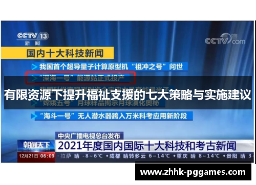 有限资源下提升福祉支援的七大策略与实施建议