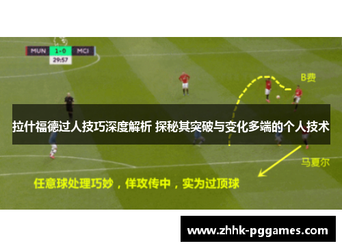 拉什福德过人技巧深度解析 探秘其突破与变化多端的个人技术 拉什福德过人技巧深度解析 探秘其突破与变化多端的个人技术
