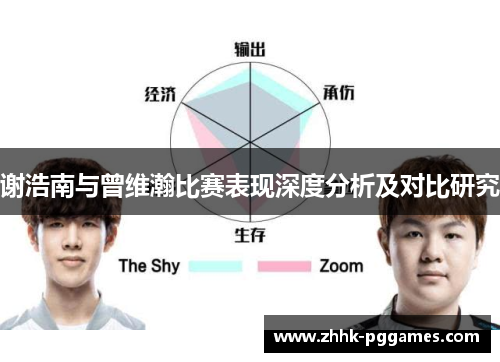 谢浩南与曾维瀚比赛表现深度分析及对比研究 谢浩南与曾维瀚比赛表现深度分析及对比研究