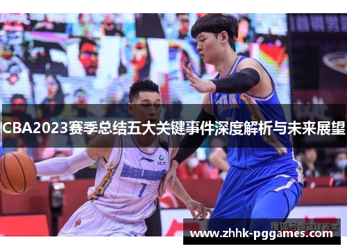 CBA2023赛季总结五大关键事件深度解析与未来展望 CBA2023赛季总结五大关键事件深度解析与未来展望