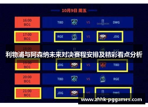 利物浦与阿森纳未来对决赛程安排及精彩看点分析 利物浦与阿森纳未来对决赛程安排及精彩看点分析