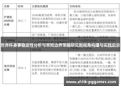 世界杯赛事稳定性分析与冒险边界策略研究新视角构建与实践启示