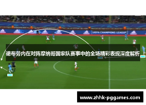 德布劳内在对阵摩纳哥国家队赛事中的全场精彩表现深度解析