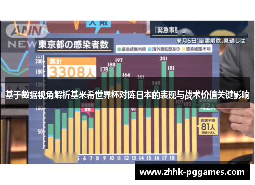 基于数据视角解析基米希世界杯对阵日本的表现与战术价值关键影响