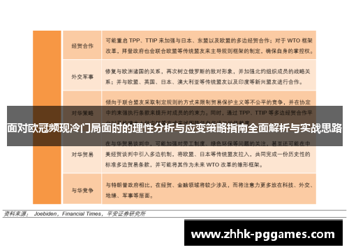 面对欧冠频现冷门局面时的理性分析与应变策略指南全面解析与实战思路
