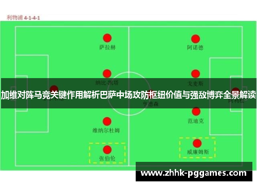 加维对阵马竞关键作用解析巴萨中场攻防枢纽价值与强敌博弈全景解读