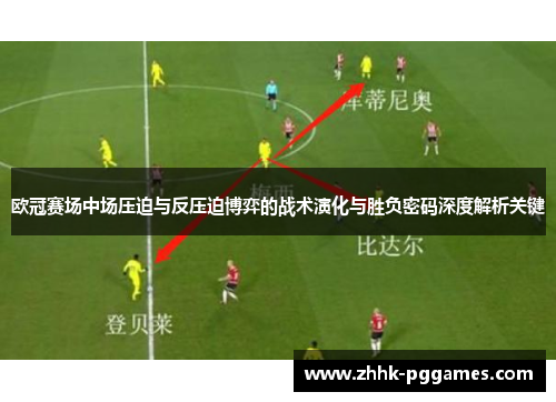 欧冠赛场中场压迫与反压迫博弈的战术演化与胜负密码深度解析关键 欧冠赛场中场压迫与反压迫博弈的战术演化与胜负密码深度解析关键