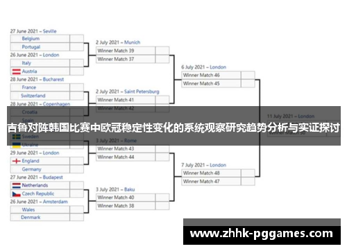 吉鲁对阵韩国比赛中欧冠稳定性变化的系统观察研究趋势分析与实证探讨