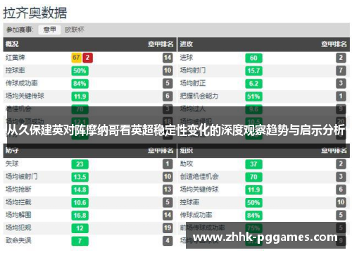 从久保建英对阵摩纳哥看英超稳定性变化的深度观察趋势与启示分析 从久保建英对阵摩纳哥看英超稳定性变化的深度观察趋势与启示分析