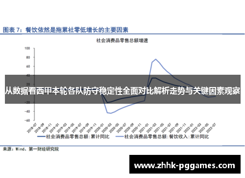 从数据看西甲本轮各队防守稳定性全面对比解析走势与关键因素观察 从数据看西甲本轮各队防守稳定性全面对比解析走势与关键因素观察