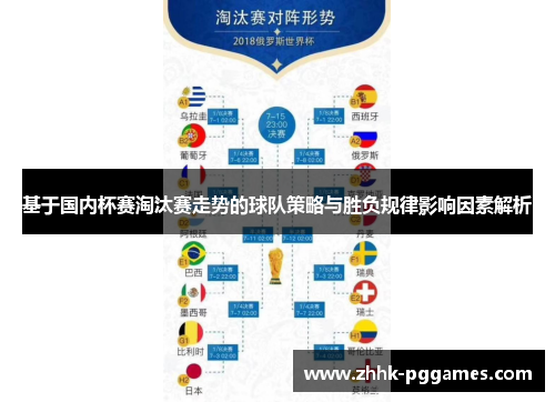 基于国内杯赛淘汰赛走势的球队策略与胜负规律影响因素解析