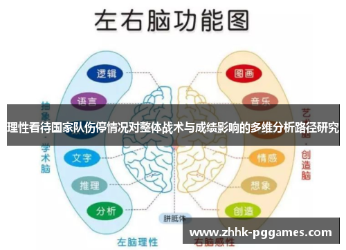 理性看待国家队伤停情况对整体战术与成绩影响的多维分析路径研究 理性看待国家队伤停情况对整体战术与成绩影响的多维分析路径研究