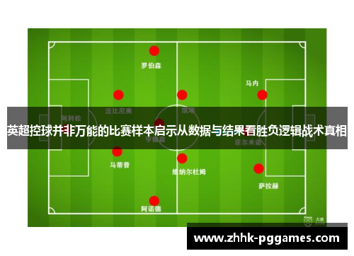 英超控球并非万能的比赛样本启示从数据与结果看胜负逻辑战术真相 英超控球并非万能的比赛样本启示从数据与结果看胜负逻辑战术真相